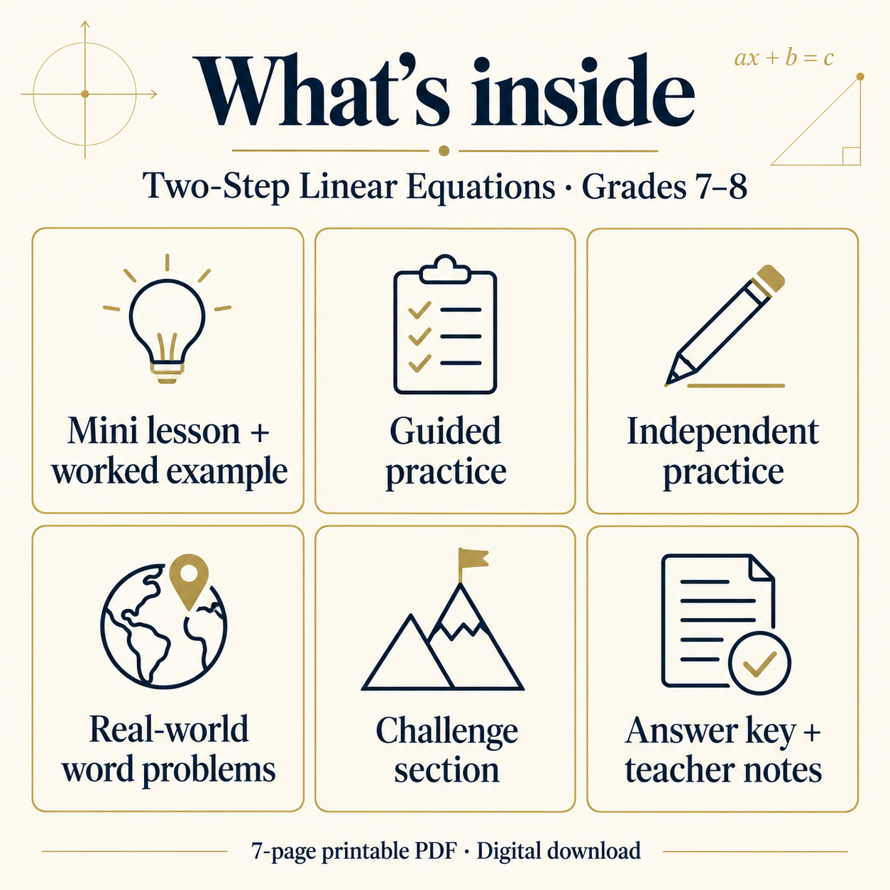 Contents overview: mini lesson, guided and independent practice, word problems, challenge, answer key and teacher notes