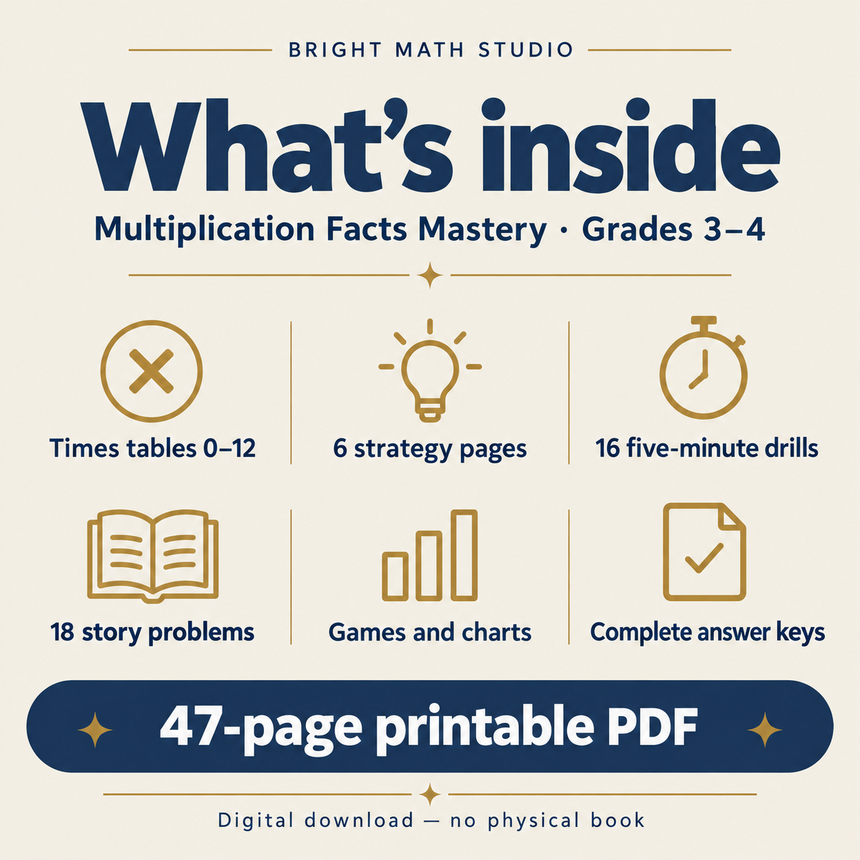 Multiplication Facts Mastery — contents overview