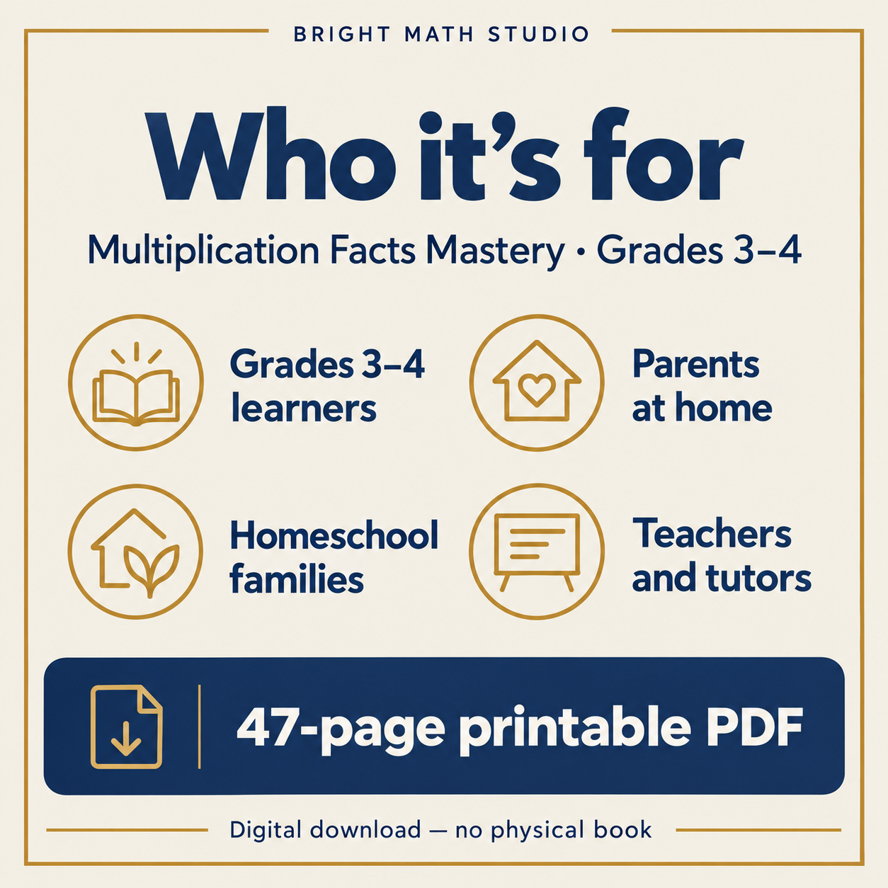 Multiplication Facts Mastery — intended learners and users
