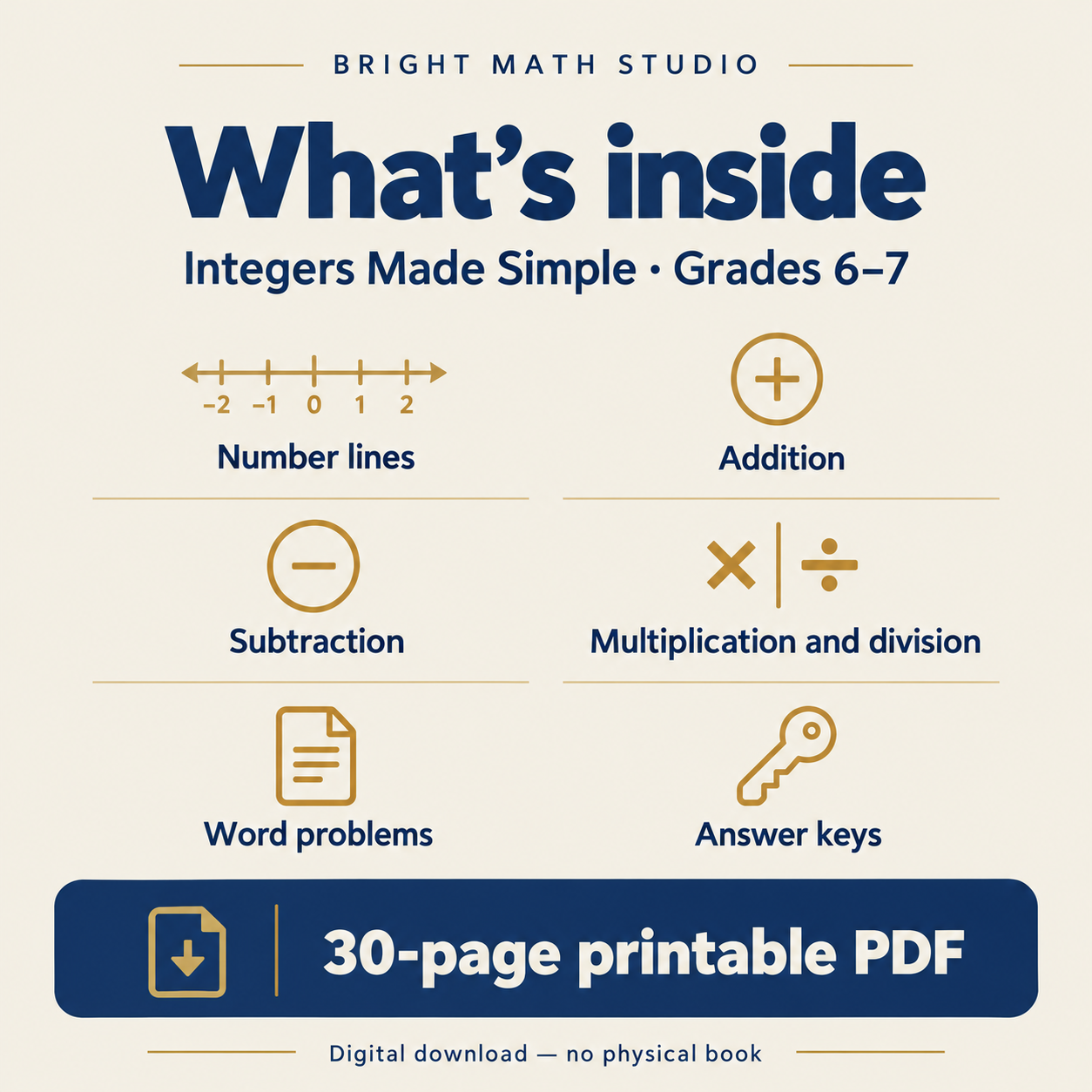 Integers Made Simple — contents overview