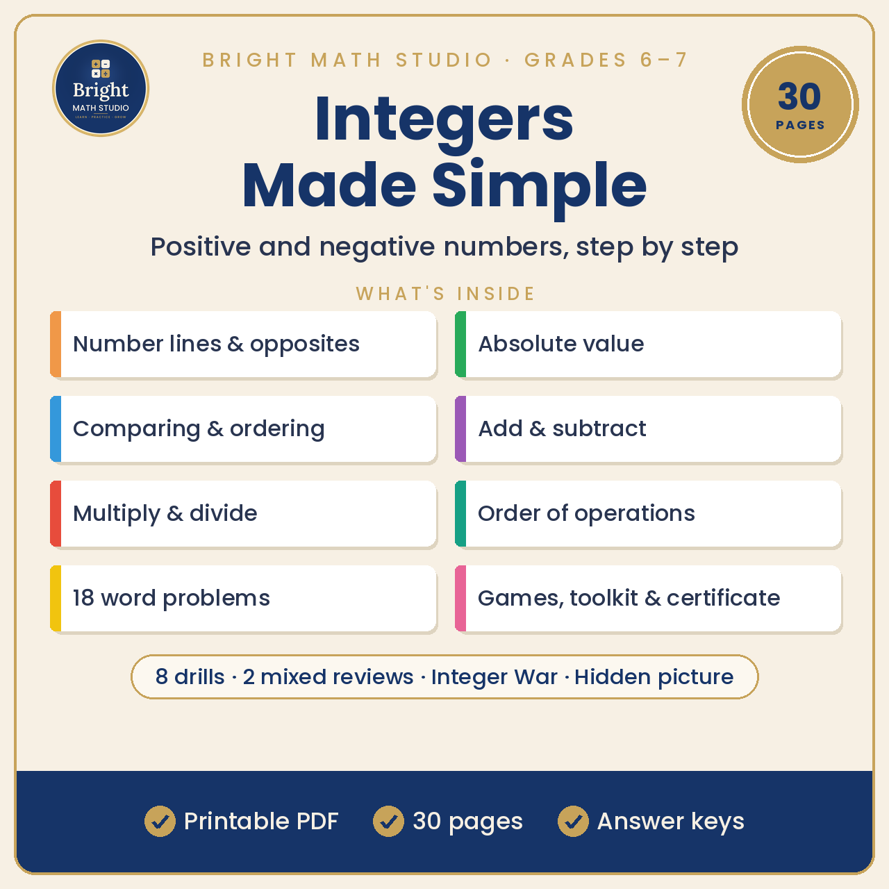 Integers Made Simple — original product cover