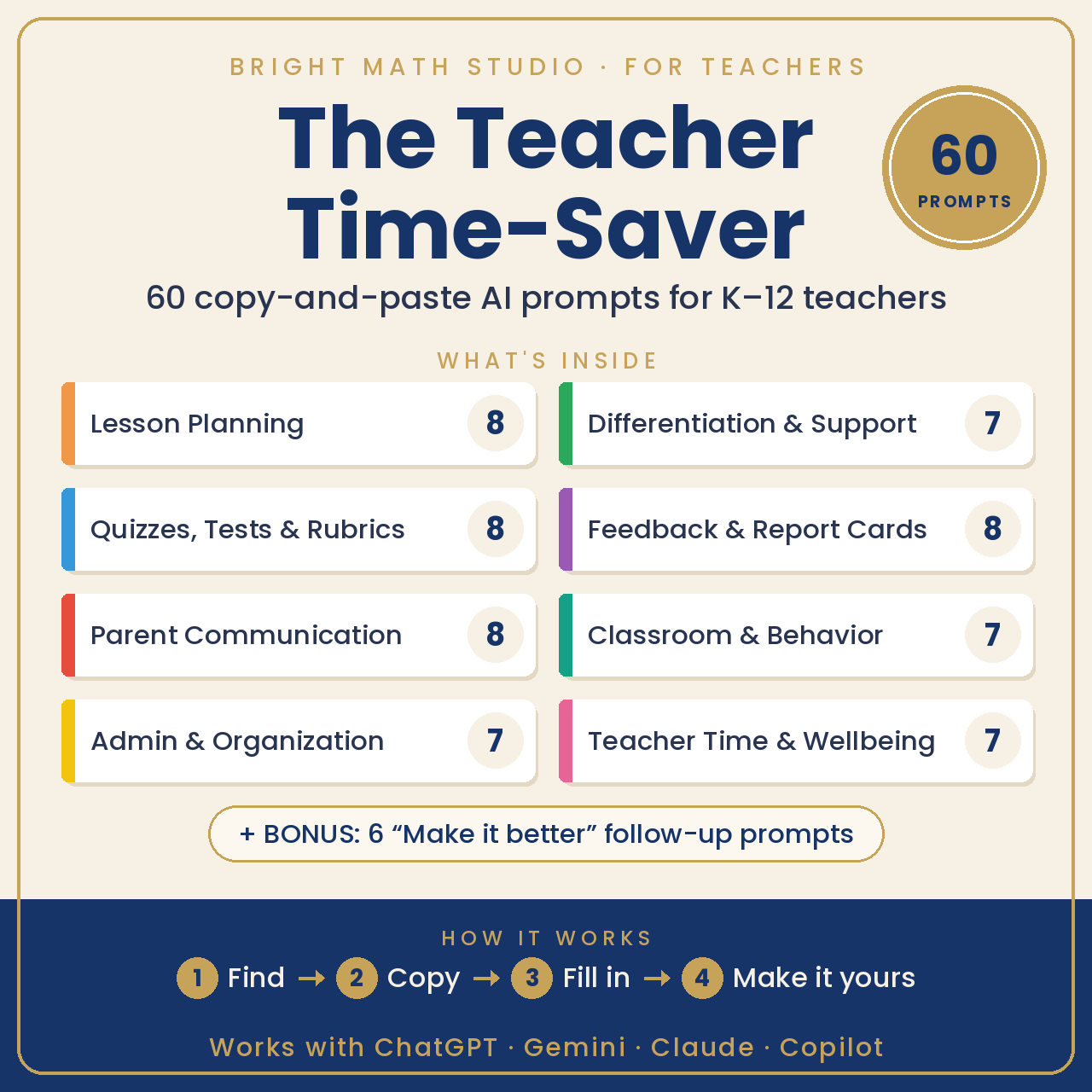 The Teacher Time-Saver — original product cover