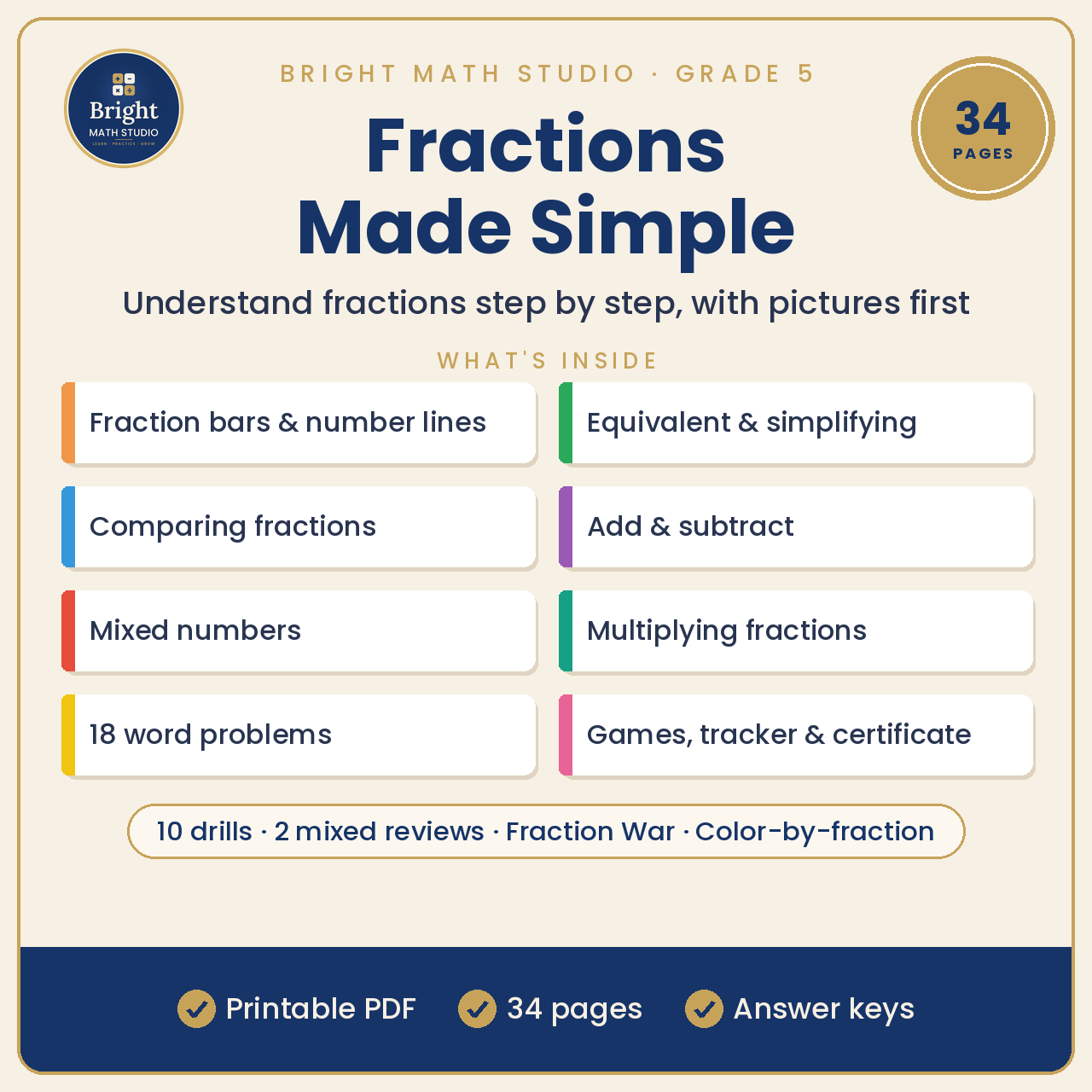 Fractions Made Simple — original product cover
